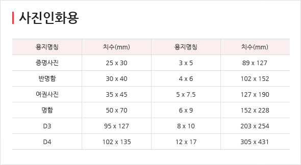 사진인화용